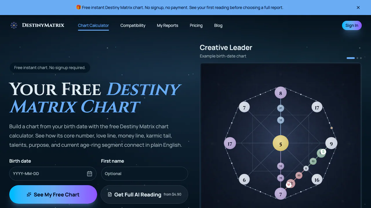 DestinyMatrix screenshot
